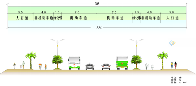 木棠工业园区经三路南段市政工程可行性研究报告(图4) 木棠工业园区经三路南段市政工程可行性研究报告(图4)